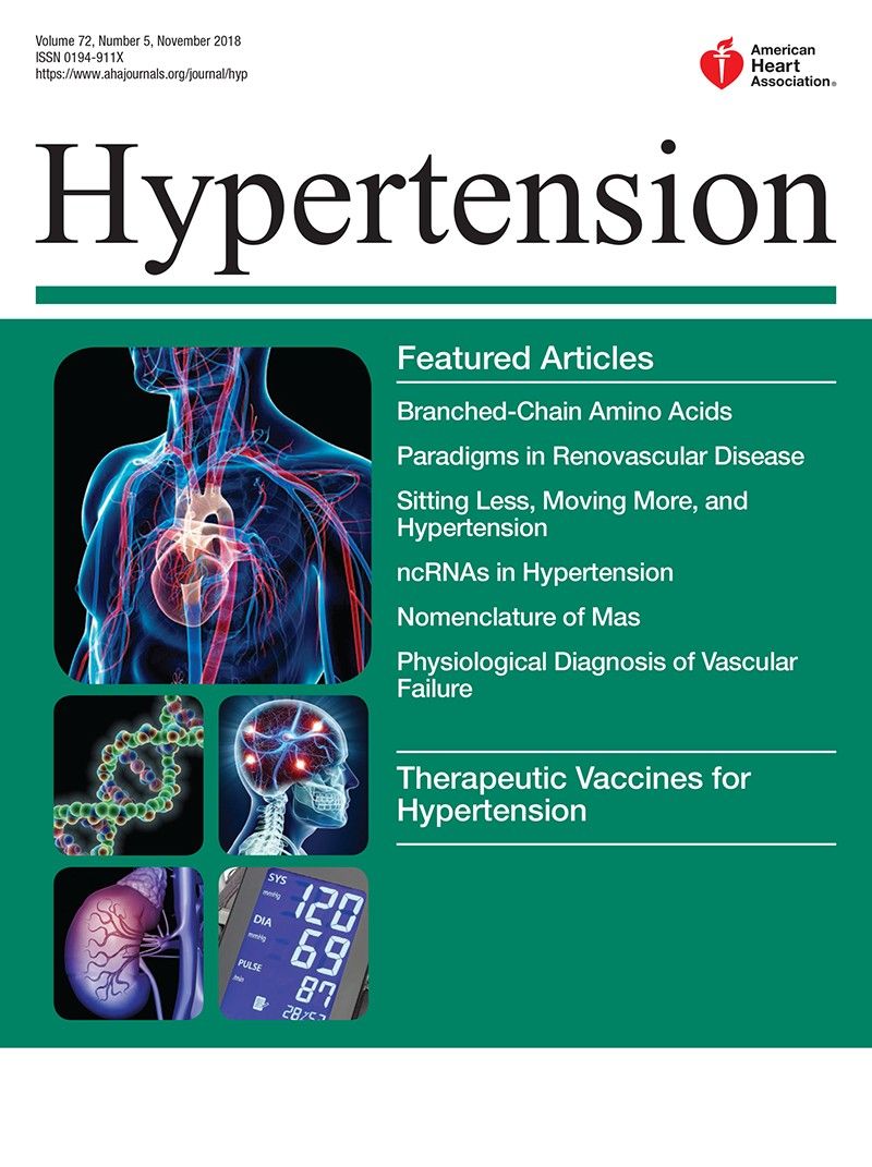 Hypertension, volume 72 issue 5 cover